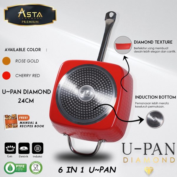 panci dengan induction bottom